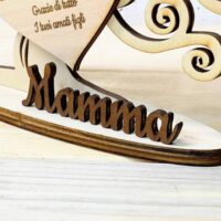 AUGURI MAMMA